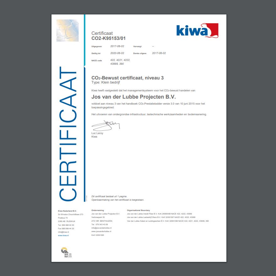 Jos van der Lubbe - CO2 certificaat